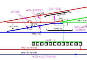 Peco Electrofrog Wiring Diagram Peco Electrofrog Wiring Diagram Beautiful 2012 Electrical Wiring