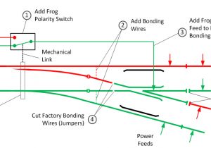 Peco Electrofrog Wiring Diagram Track Switch Diagram Wiring Diagram Files
