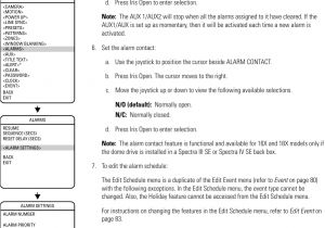 Pelco Spectra Iv Wiring Diagram Pelco Spectra C3412m D Users Manual