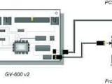 Pelco Spectra Iv Wiring Diagram Pelco Spectra Iv Wiring Diagram Awesome Pelco Wire Diagram