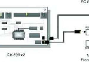 Pelco Spectra Iv Wiring Diagram Pelco Spectra Iv Wiring Diagram Awesome Pelco Wire Diagram