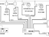 Pelco Spectra Iv Wiring Diagram Pelco Spectra Iv Wiring Diagram New Molex Wiring Diagram Wire Diagram