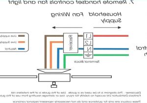 Pelco Spectra Iv Wiring Diagram Pelco Spectra Iv Wiring Diagram Unique Gogogate 2 Camera List Pdf