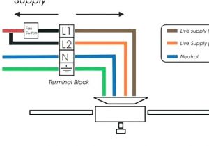 Pendant Wiring Diagram Pendant Light Wiring Kit softac Info Pendant Wiring Diagram Pendant Light Wiring Kit softac Info