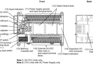 Pengertian Wiring Diagram Wiring Diagram Plc Omron Wiring Diagram Val