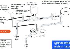 Pentair Challenger Pump Wiring Diagram Pentair Pool Pump Wiring Diagram Wiring Diagram Database Pentair Challenger Pump Wiring Diagram Pentair Pool Pump Wiring Diagram Wiring Diagram Database