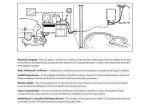 Pentair Pool Light Wiring Diagram Wiring Diagram Pentair Use Wiring Diagram