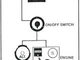 Perko Battery Selector Switch Wiring Diagram Battery Disconnect Switch Wiring Diagram Disconnect Switch Wiring
