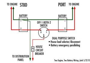 Perko Battery Selector Switch Wiring Diagram Marine Battery Switch Wiring Diagram Cole Hersee Rv Dual Bright Fair