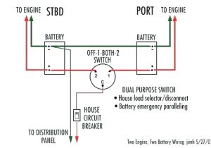 Perko Boat Switch Wiring Diagram Bl 0086 Perko Switch Diagram Free Image About Wiring Perko Boat Switch Wiring Diagram Bl 0086 Perko Switch Diagram Free Image About Wiring
