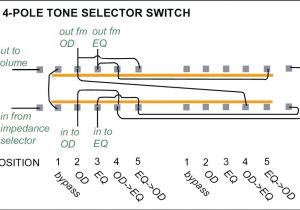 Perko Dual Battery Switch Wiring Diagram Blue Sea Wiring Diagram Architecture Diagram