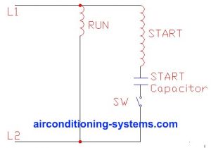 Permanent Split Capacitor Motor Wiring Diagram Air Conditioner Motors Permanent Split Capacitor Motor Wiring Diagram Air Conditioner Motors