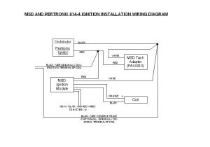 Pertronix Ignition Wiring Diagram Msd Tach Adapter Wiring Porsche Wiring Diagram Technic