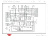 Peterbilt 379 Starter Wiring Diagram Diagram Of Brain and Spinal Cord Wiring for Peterbilt Trucks Info Peterbilt 379 Starter Wiring Diagram Diagram Of Brain and Spinal Cord Wiring for Peterbilt Trucks Info