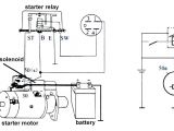 Peterbilt Starter Wiring Diagram Plymouth Remote Starter Diagram Experience Of Wiring Diagram