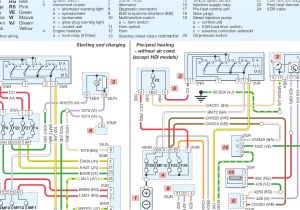 Peugeot 206 Ecu Wiring Diagram Peugeot 206 Wiring Diagram Owners Manual Electrical Engineering