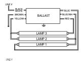 Philips Advance Ballast Wiring Diagram Advance T8 Ballast Wiring Diagram Wiring Diagrams Show