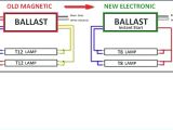 Philips Advance Ballast Wiring Diagram with T12 Ballast 2 Bulbs On 2 Lamp T12 Ballast Wiring Diagram