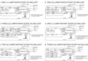 Philips Advance Icn 4p32 N Wiring Diagram Instant Start Ballast Wiring Diagram Gain Fuse12 Klictravel Nl