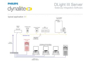 Philips Dynalite Wiring Diagram Dynalite Lampol Philips Dynalite Wiring Diagram Dynalite Lampol
