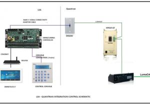 Philips Dynalite Wiring Diagram Novo solutions