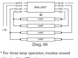 Philips T8 Led Tube Wiring Diagram 4 Lamp T5 Ballast Wiring Diagram Blog Wiring Diagram Philips T8 Led Tube Wiring Diagram 4 Lamp T5 Ballast Wiring Diagram Blog Wiring Diagram