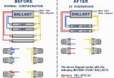Philips T8 Led Tube Wiring Diagram Advance T8 Ballast Wiring Diagram Blog Wiring Diagram
