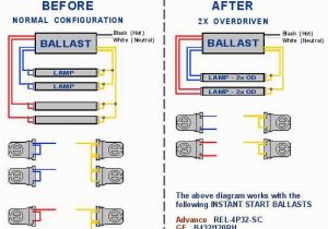 Philips T8 Led Tube Wiring Diagram Advance T8 Ballast Wiring Diagram Blog Wiring Diagram