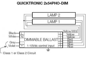 Philips T8 Led Tube Wiring Diagram F96t12 Ballast Wiring Diagram Liar Dego7 Vdstappen Loonen Nl