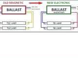 Philips T8 Led Tube Wiring Diagram Ho Ballast Wiring Diagram Pro Wiring Diagram