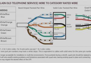 Phone Line Wire Diagram Telephone Wiring Colors Wiring Diagram Files