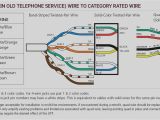 Phone Line Wiring Diagram Australia 6 Pair Telephone Wiring Diagram Wiring Diagram Meta