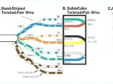 Phone Line Wiring Diagram Australia Phone Line Wire Diagram Wiring Diagram Expert