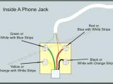 Phone Line Wiring Diagram Australia Phone Wires Diagram Wiring Diagram today