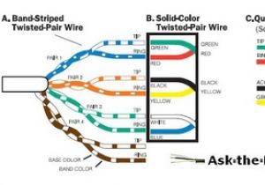Phone Outlet Wiring Diagram Phone Color Wiring Wiring Diagram Files