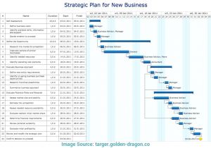 Phone Outlet Wiring Diagram Telephone Wiring Diagram Best Of Best How to Wire A Junction Box Phone Outlet Wiring Diagram Telephone Wiring Diagram Best Of Best How to Wire A Junction Box