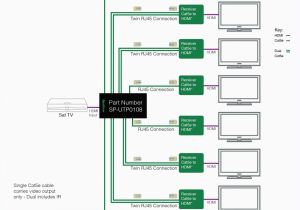 Phone Wire Diagram Rack Wiring Diagram List Of Schematic Circuit Diagram Phone Wire Diagram Rack Wiring Diagram List Of Schematic Circuit Diagram