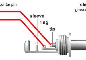 Phono Plug Wiring Diagram Rca Phono Plug Wiring Wiring Diagram Name
