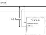 Photo Eye Sensor Wiring Diagram Can Bus Wiring Diagram A Basics Tutorial Tek Eye