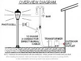 Photocell Switch Wiring Diagram Outdoor Lamp Post Wiring Diagram Wiring Schematic Diagram 165