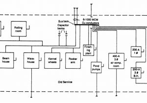 Photocell Wiring Diagrams Panelboard Wiring Diagram Wiring Diagram Database