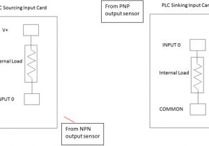 Photoelectric Sensor Wiring Diagram Wiring Power Window Switches Likewise 3 Wire Proximity Sensor Wiring Photoelectric Sensor Wiring Diagram Wiring Power Window Switches Likewise 3 Wire Proximity Sensor Wiring