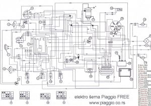 Piaggio Zip 50 2t Wiring Diagram Download Workshop Parts User Manual Piaggio Vespa
