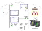 Pid Temperature Controller Wiring Diagram On and Off Temperature Control Programmable Logic Control