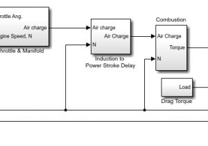 Pid Temperature Controller Wiring Diagram Pid Controller Tuning In Simulink Matlab Simulink