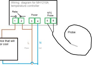 Pid Temperature Controller Wiring Diagram Usefulldata Com Temperature Controller Mh1210w Review and