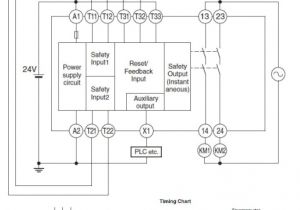 Pilz Pnoz S3 Wiring Diagram 36 Pilz Pnoz S3 Wiring Diagram Wire Diagram
