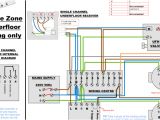 Pilz Pnoz S3 Wiring Diagram Diagram Pilz Pnoz X1 Wiring Diagram Full Version Hd Quality Wiring Pilz Pnoz S3 Wiring Diagram Diagram Pilz Pnoz X1 Wiring Diagram Full Version Hd Quality Wiring