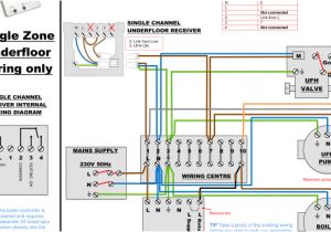 Pilz Pnoz S3 Wiring Diagram Diagram Pilz Pnoz X1 Wiring Diagram Full Version Hd Quality Wiring