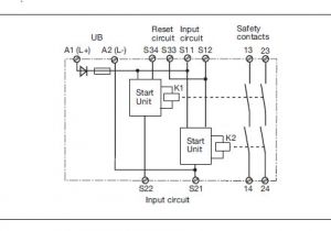 Pilz Pnoz S3 Wiring Diagram Diagram Pilz Pnoz X1 Wiring Diagram Full Version Hd Quality Wiring
